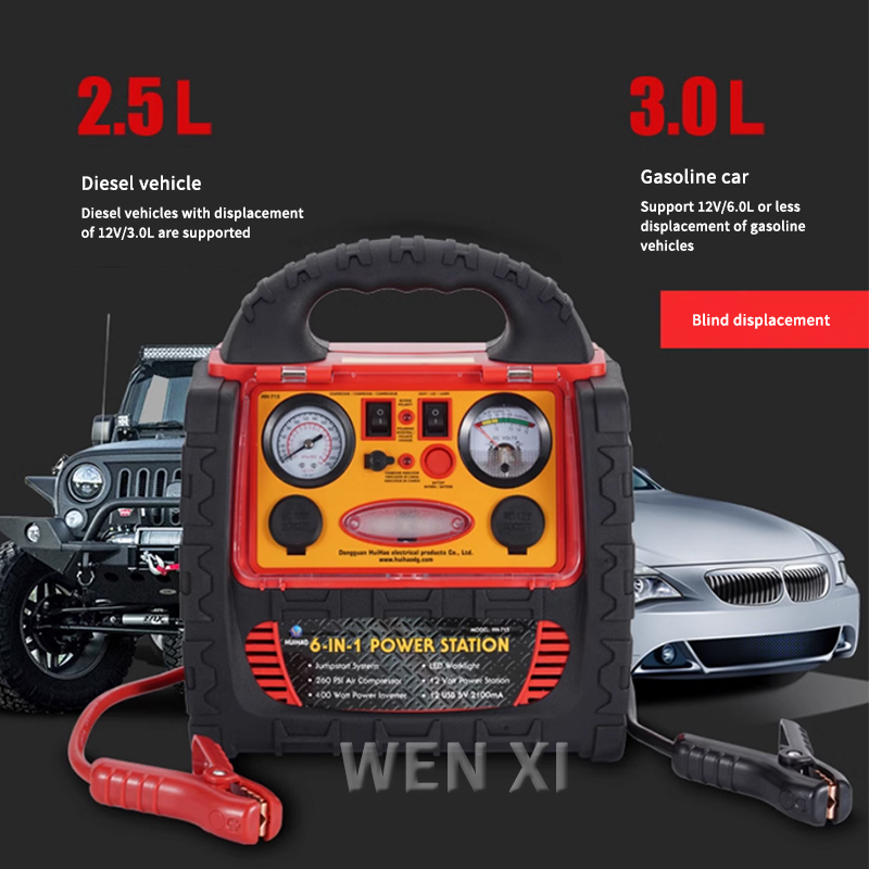 Car Portable Tire Inflator - 12/24V 22KMAH Portable Power Station Jump