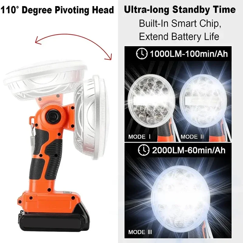 2000LM LED Work Light for Blac - Car Accessories Job review and price